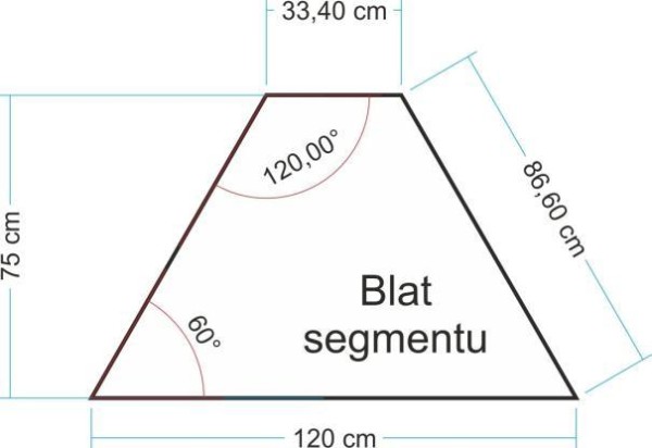 Salos stalo segmentas O1